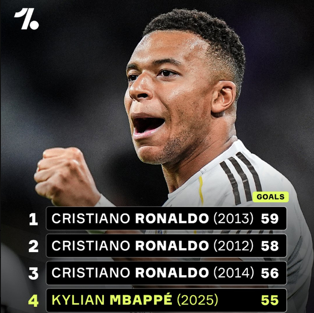 林加德：赢下比赛是因为动力，尤其面对刚拿下中超冠军的队伍